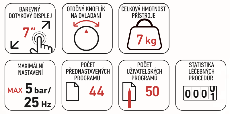 ASTAR IMPACTIS M+_VLASTNOSTI
