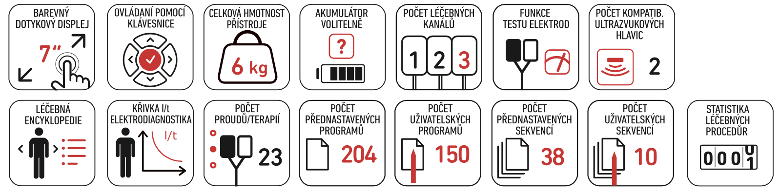 ASTAR PhysioGo 300A_VLASTNOSTI