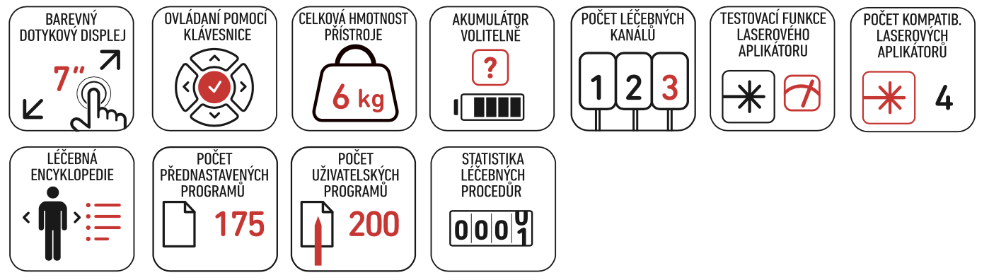 ASTAR PhysioGo Lite 400C_VLASTNOSTI