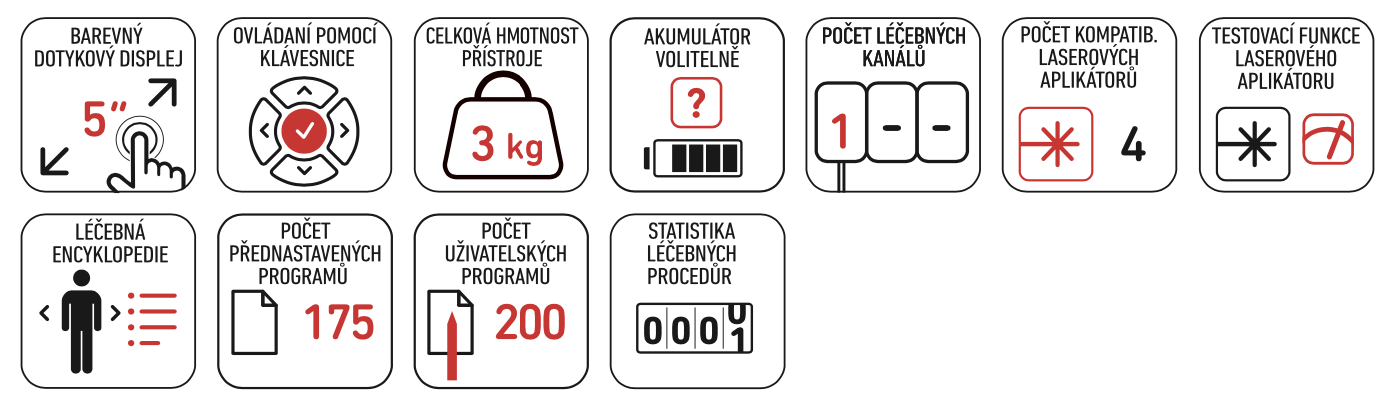 ASTAR PhysioGo Lite LASER_VLASTNOSTI